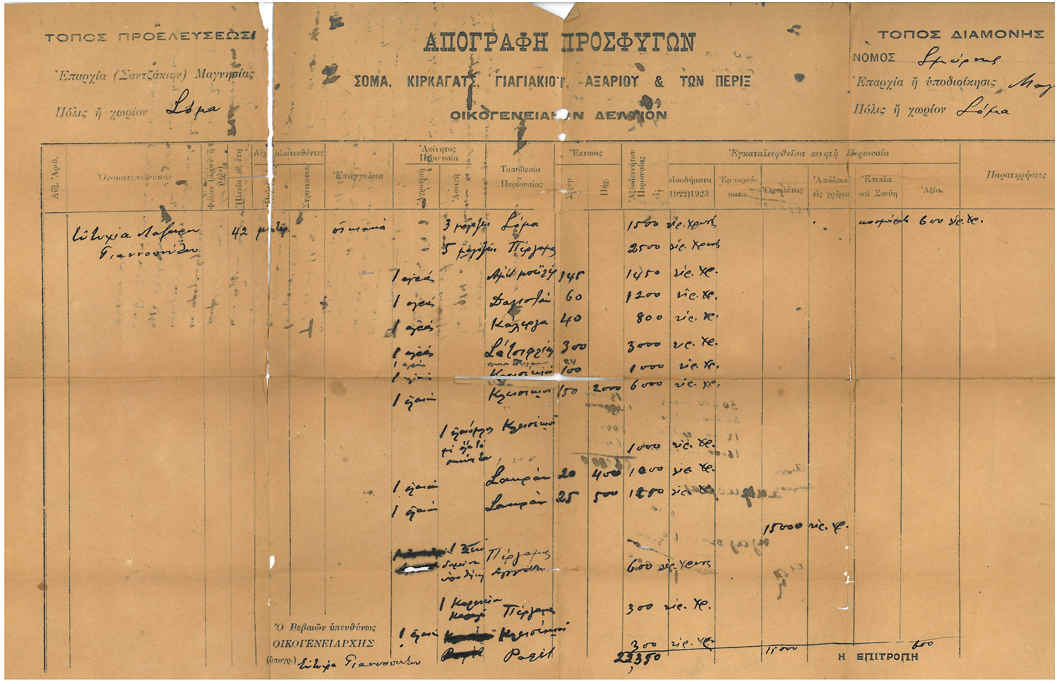 Eftyhia Yannopoulou — refugee registration declaration (Soma + Pergamos property) — page 1 of 2